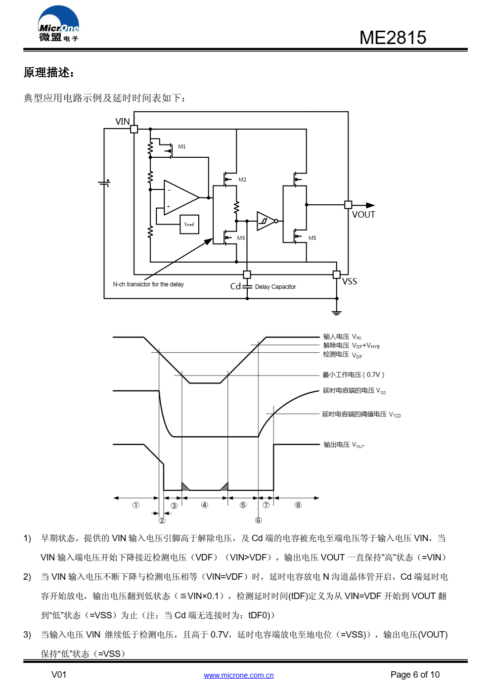 ME2815 是一系列高精度、低消耗电流电压检测器， 内置延时电路，可通过 Cd 端连接电容获得任意解除电压 延时时间。 ME2815 采用 CMOS 开漏输出
