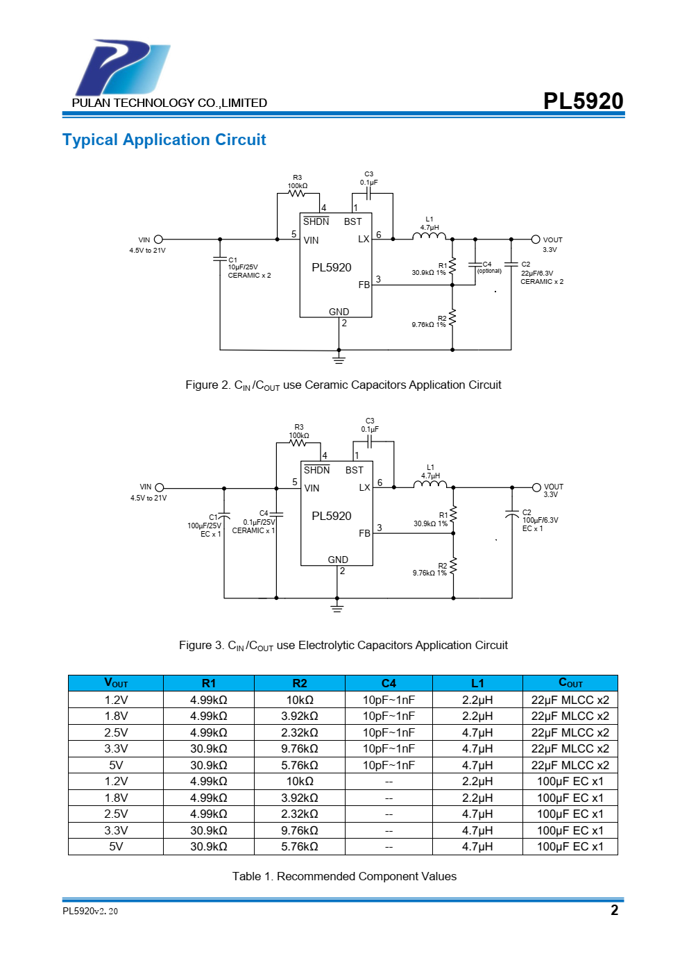 PL5920是一种同步降压DC/DC转换器，提供宽4.5V至21V输入  电压范围和2A连续负载电流能力