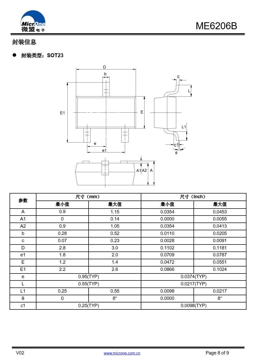 ME6206B 系列是高纹波抑制率、低功耗、低压差， 具有过流和短路保护的 CMOS 降压型电压稳压器