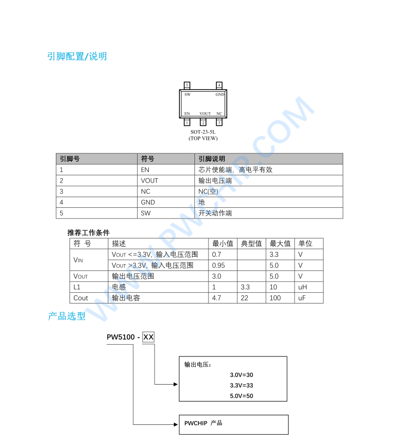 PW5100开关电流高效率同步升压变换器 