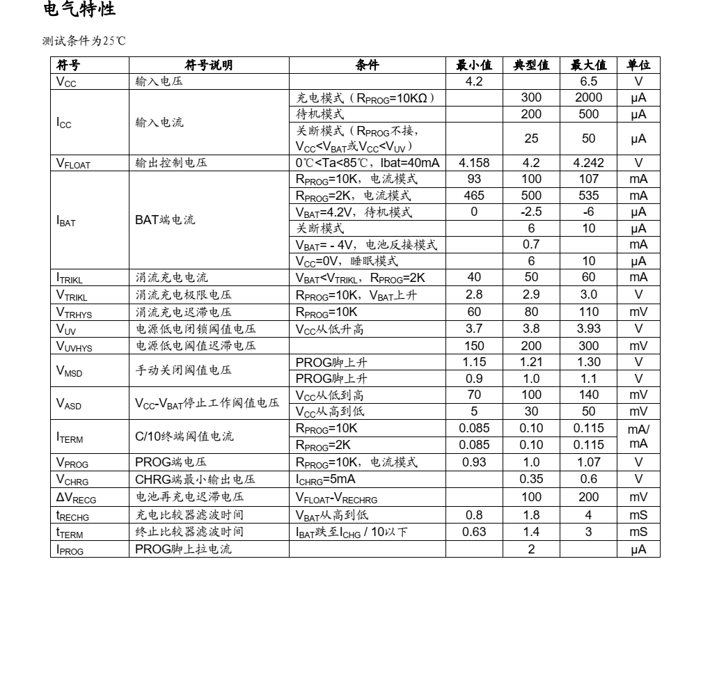 TP南京拓微，TP4054规格书   