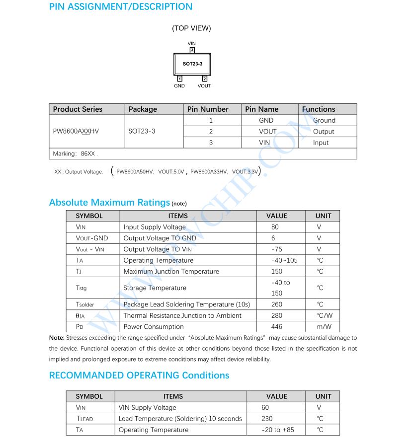 PW8600芯片80V高输入电压LDO线性稳压器