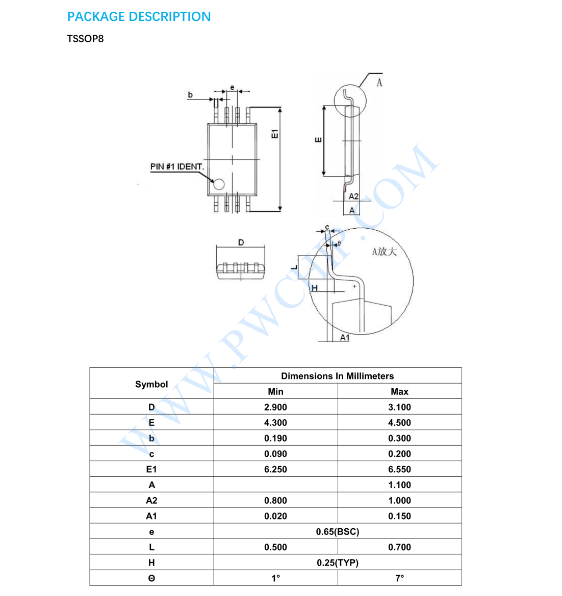 PW8205A8芯片N沟道增强型MOSFET