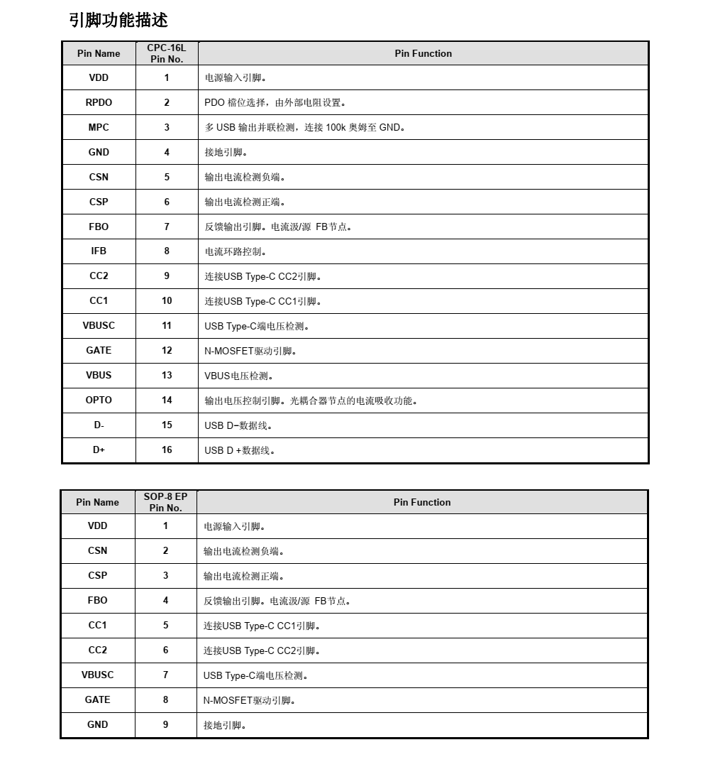 JD6606S，公司自备库存，价格MAX好