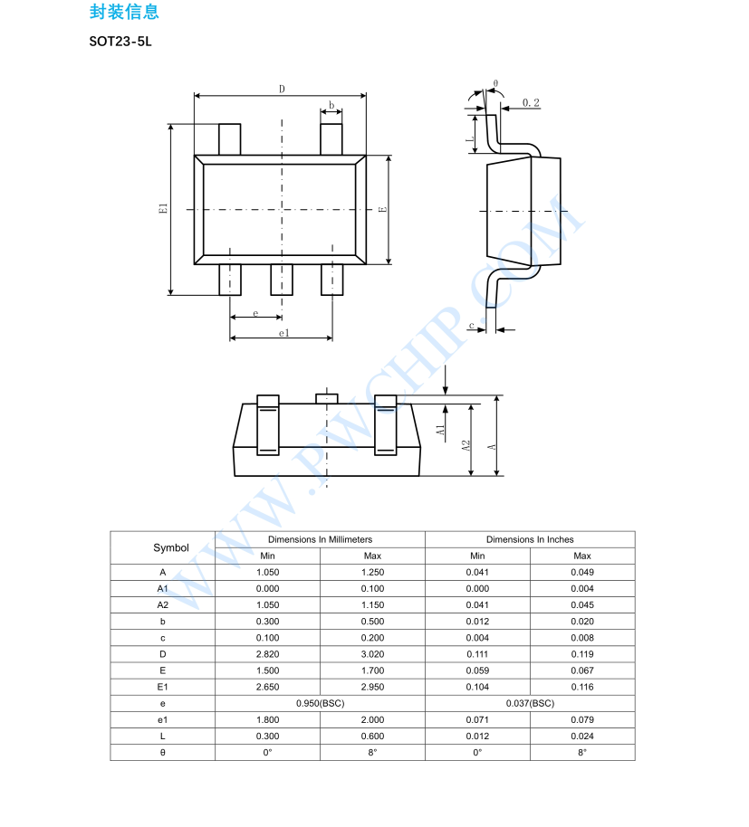 PW2051芯片PWM/PFM 控制 DC-DC 降压转换器 