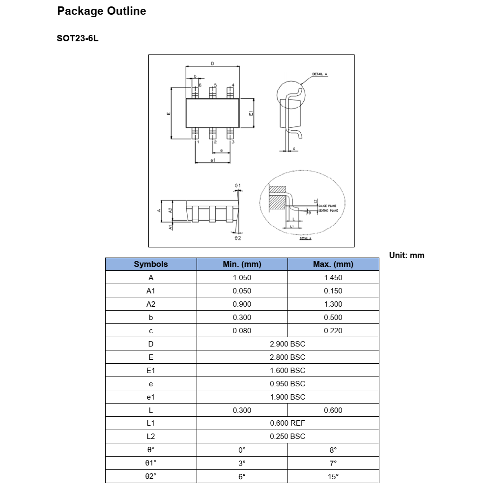 FP6291 是一种电流模式升压 DC-DC 转换器。其内置0.2Ω 功率MOSFET的PWM电路使 该调节器具有很高的功率效率