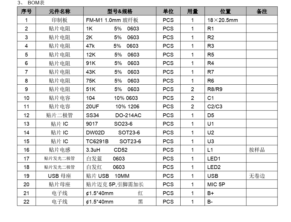TC6291C升压芯片，富满原装，公司现货供应，价格实惠，技术支持