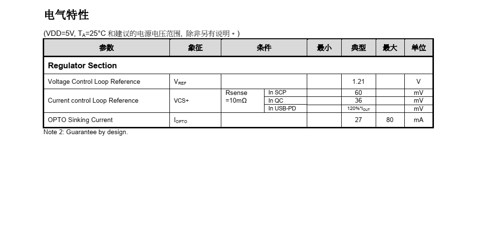 JD6606S，公司自备库存，价格MAX好