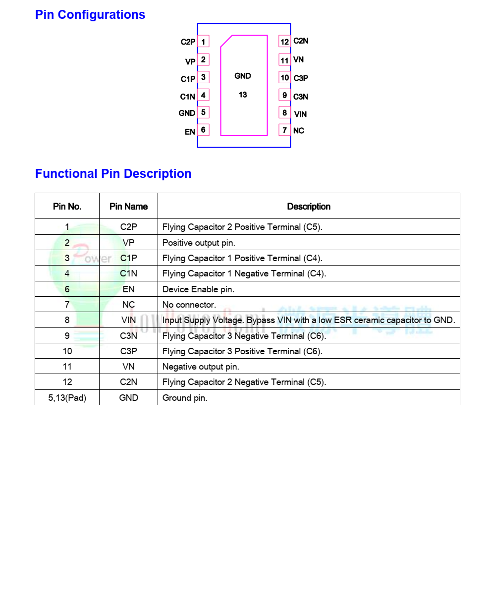 LP3100 DC/DC转换器集成了两个低功耗 噪音，双输出的高效率充电泵， 由一个逆变输出和一个升压组成 输出