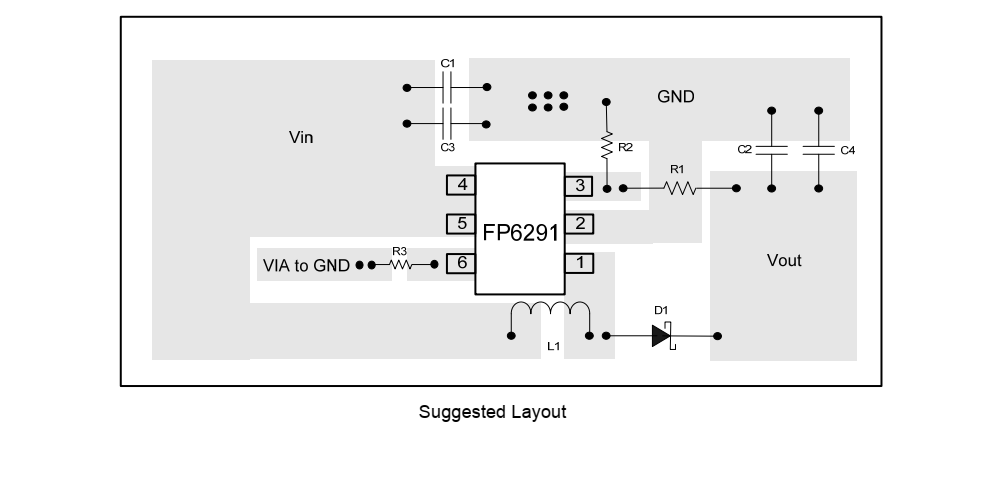 FP6291 是一种电流模式升压 DC-DC 转换器。其内置0.2Ω 功率MOSFET的PWM电路使 该调节器具有很高的功率效率