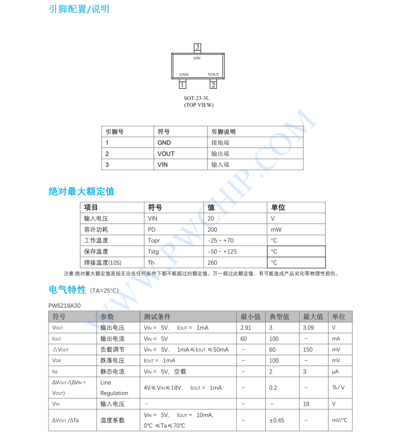 PW6218芯片18V，低功耗， 高压 LDO 稳压器