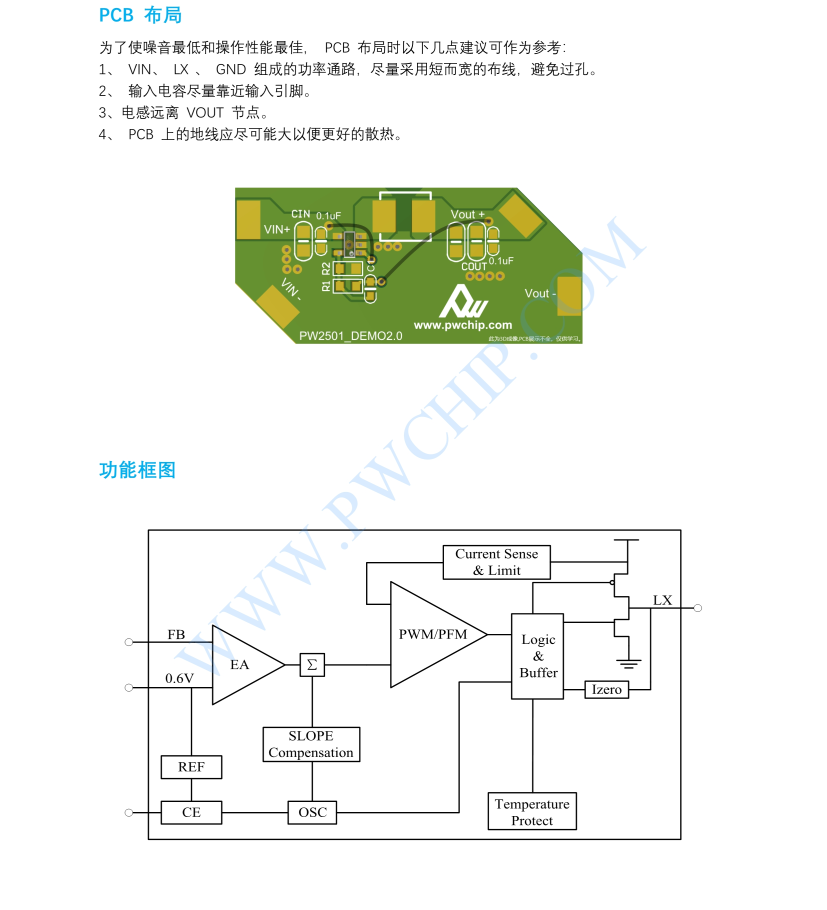 PW2051芯片PWM/PFM 控制 DC-DC 降压转换器 