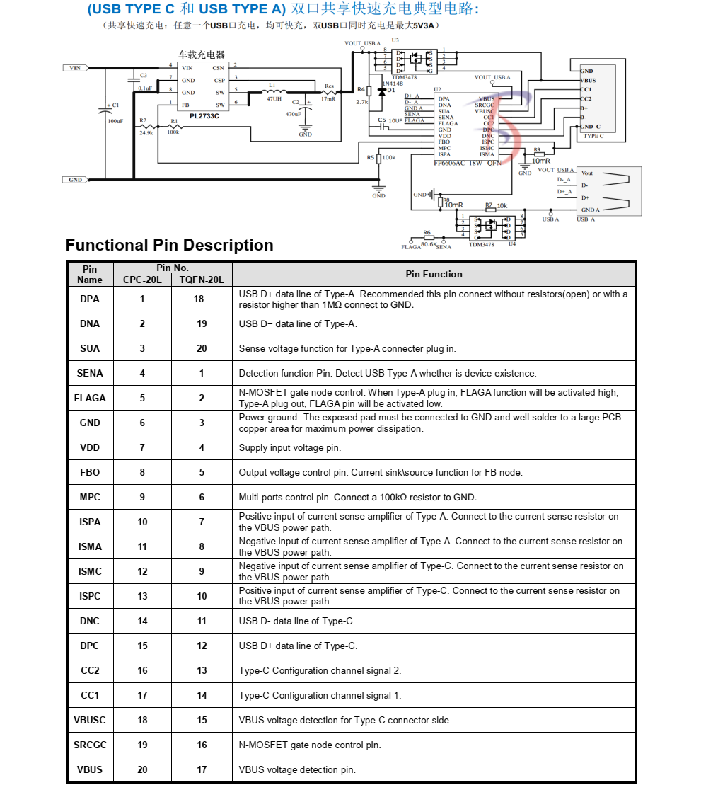 FP6606AC是一种简化的USB电源 交付3.0协议控制器 
