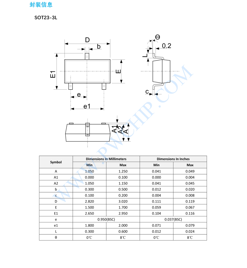 PW6218芯片18V，低功耗， 高压 LDO 稳压器