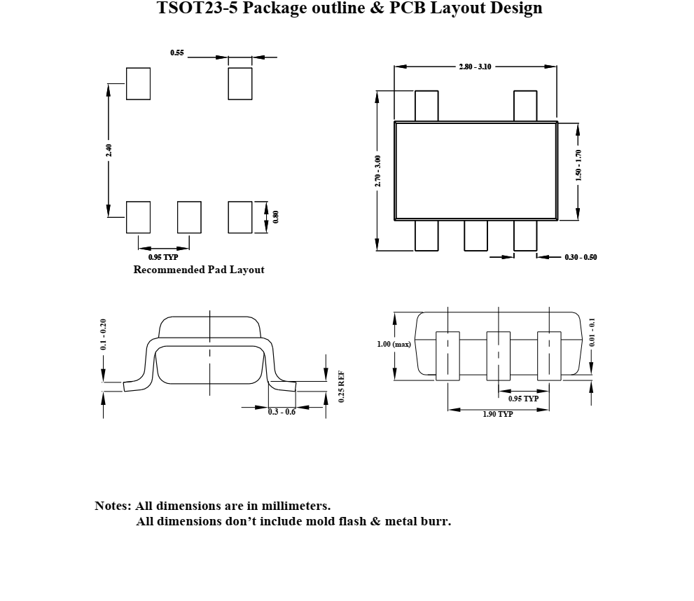 SY6282ACC完整型号，封装SOT23-5，价格MAX低，现货库存