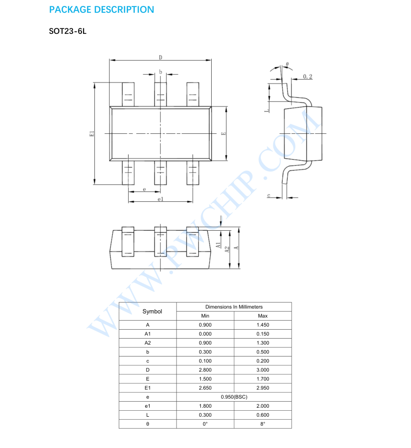 PW2162输入9V,输出2A的同步整流降压芯片  