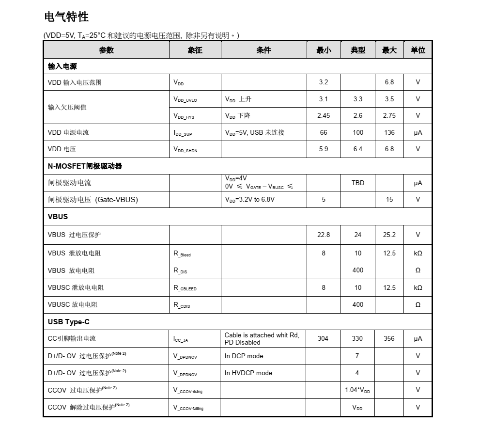 JD6606S，公司自备库存，价格MAX好