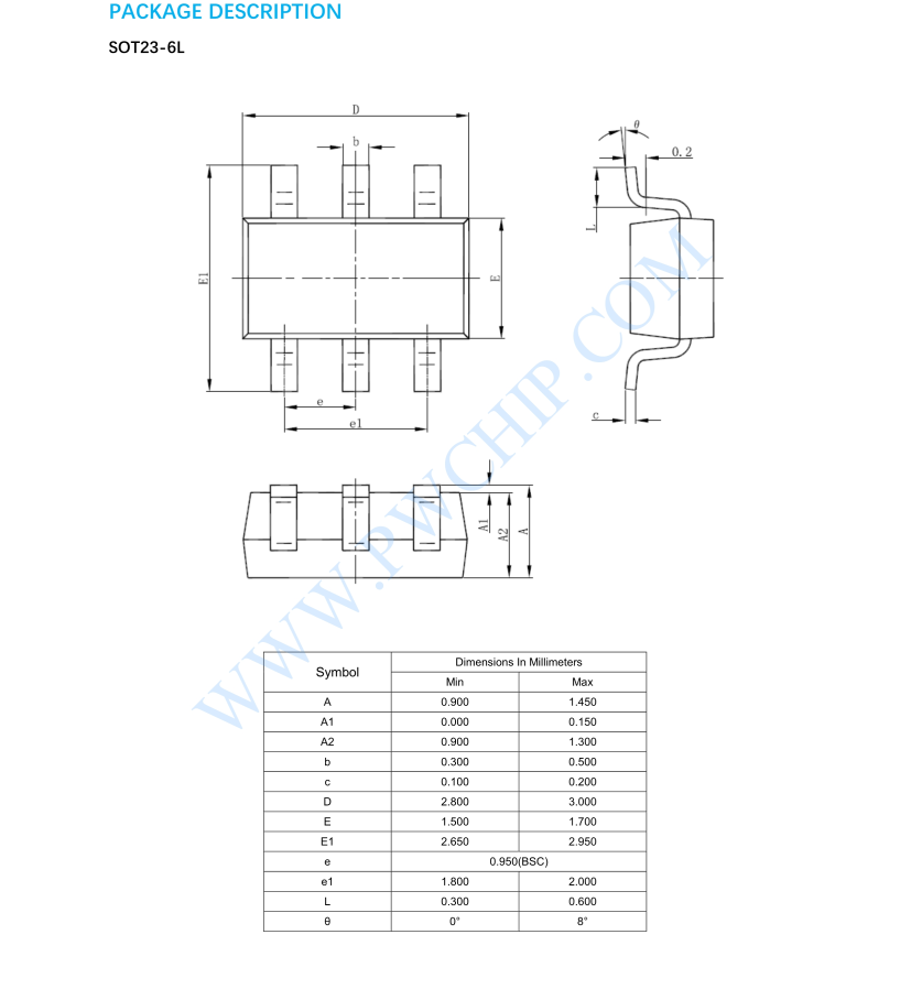 PW2163芯片3A，4.5V-18V输入同步降压调节器  