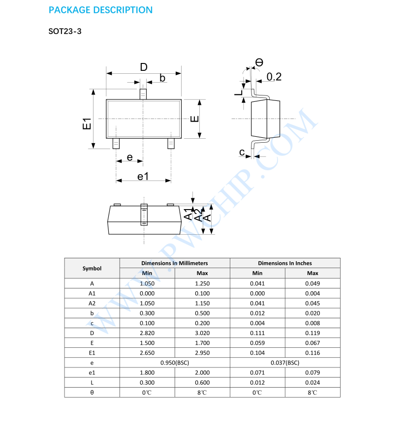 PW8600芯片80V高输入电压LDO线性稳压器