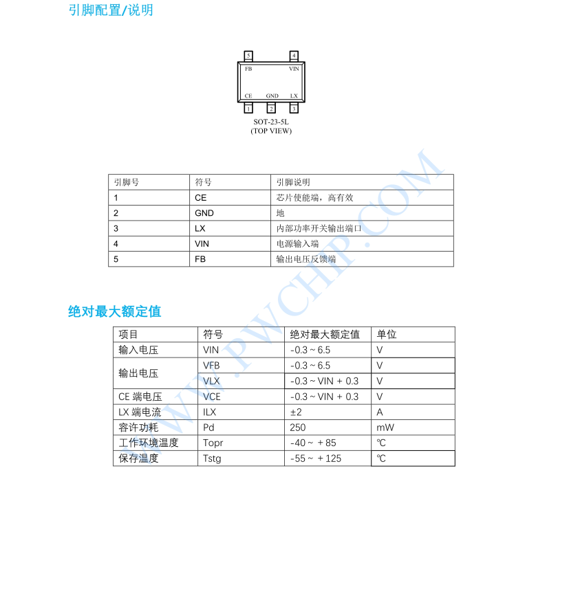 PW2051芯片PWM/PFM 控制 DC-DC 降压转换器 