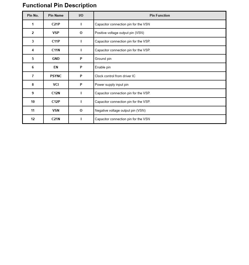 FP7721是一种集成电源解决方案 针对中小型薄膜进行了优化 晶体管（TFT）液晶显示器 （液晶显示器）