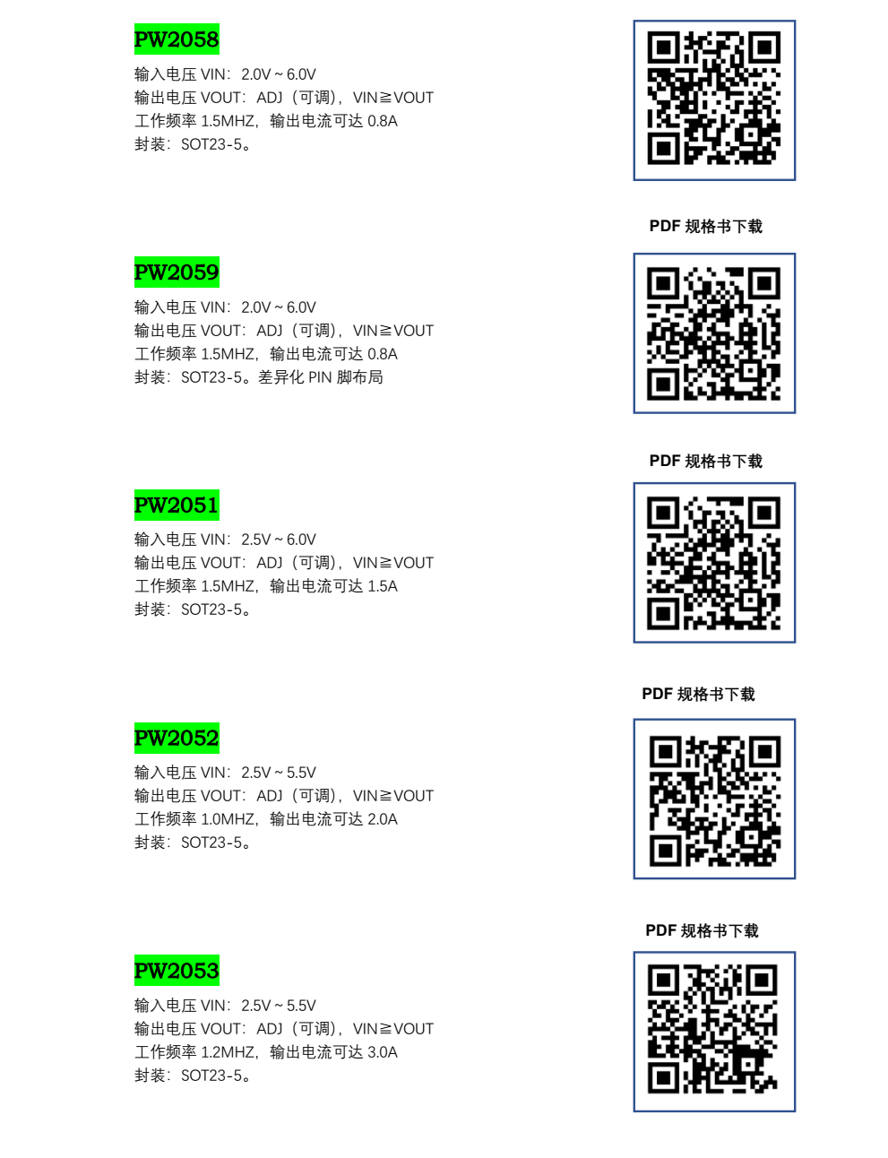 f_0e824b8103f962be45edda64524a53a2.png 锂电池充电芯片,锂电池降压芯片,锂电池升压芯片选型表