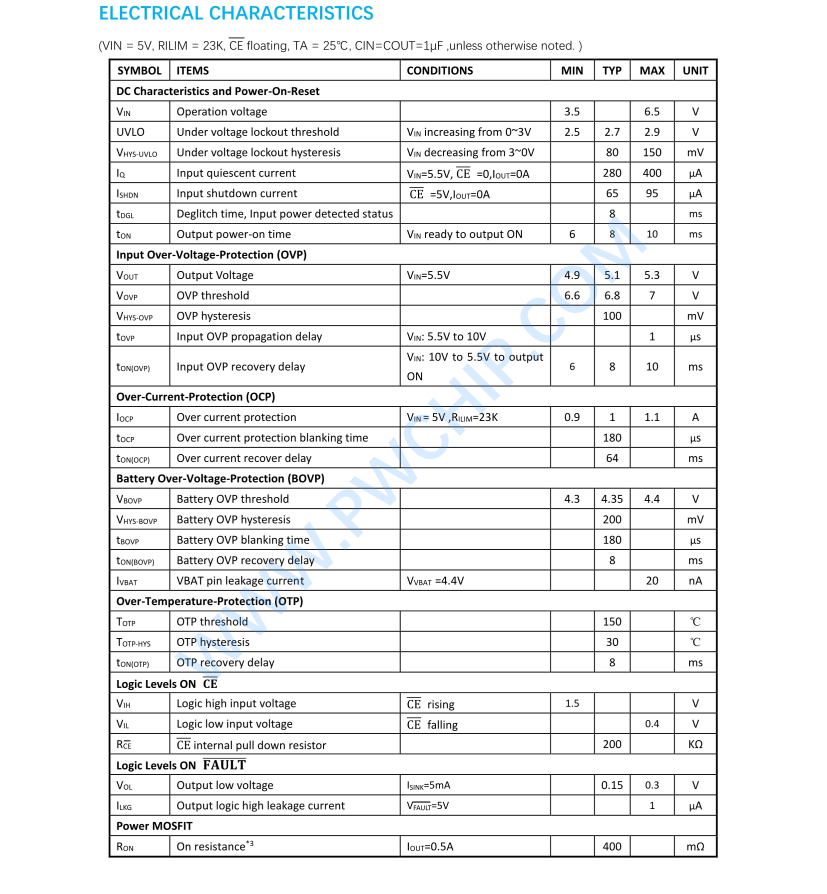 f_2075f4837f5ab721da4299e539a67b88.png 适用于:耳机,音箱,手表等,PW2601现货稳定供应
