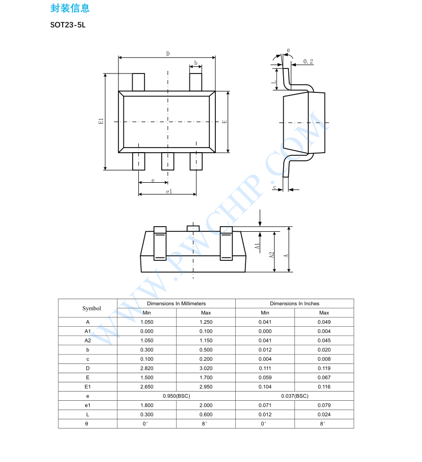 f_346444499a5d219f099a111e5d7fe4cc.png 500MA单节3.7V锂电池充电芯片PW4054