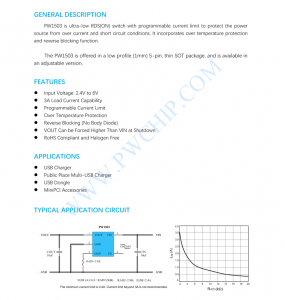 PW1503芯片，3A配电开关