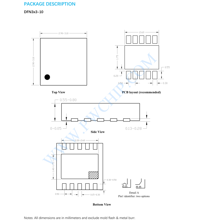 f_6f664c82df0184ffe997ea953630b74f.png PW1555芯片2.5V-15V输入,4.8A限流开关