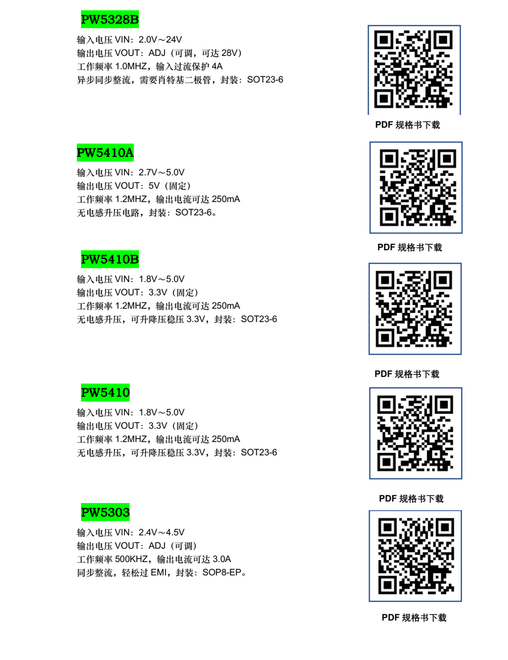 f_75edca9acff7dc785774a578bded7ff0.png 锂电池充电芯片,锂电池降压芯片,锂电池升压芯片选型表