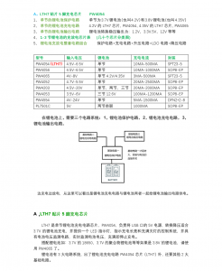 f_80fbb3f5bee47e9684e6520aa793648f.png LTH7芯片充放电电路资料