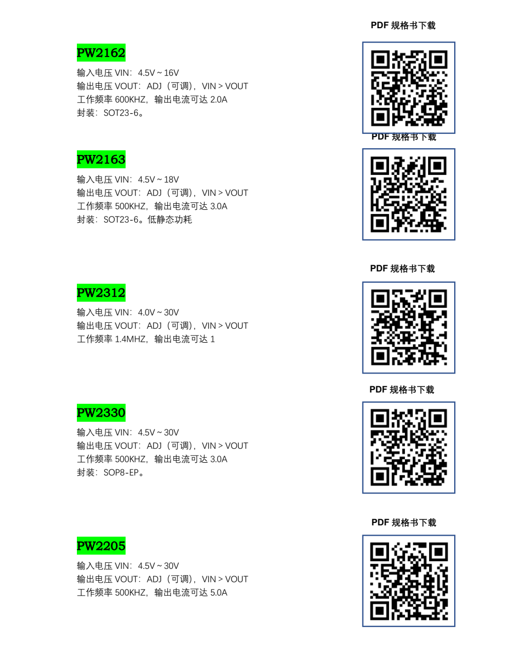 f_8c21a09f7edc81d6ed154a1029c1f547.png 锂电池充电芯片,锂电池降压芯片,锂电池升压芯片选型表