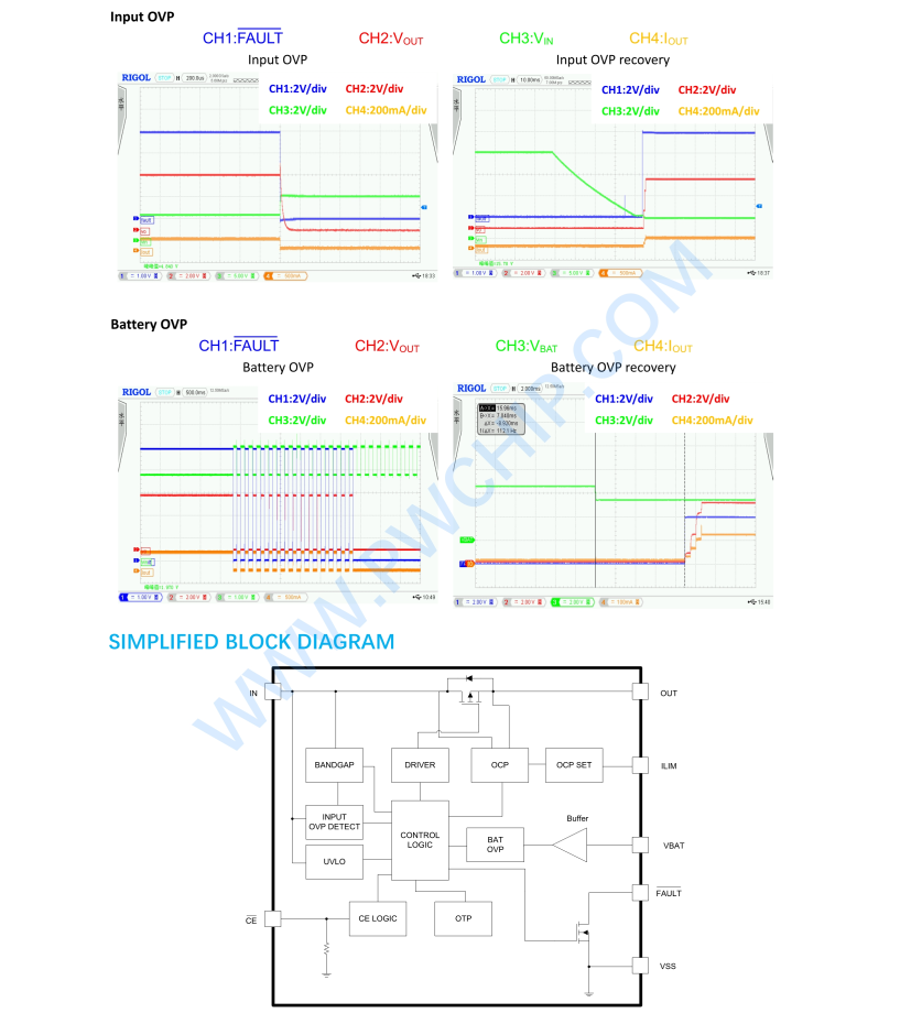 f_a5313972a752e6da92979190ebc2d3b1.png 适用于:耳机,音箱,手表等,PW2601现货稳定供应