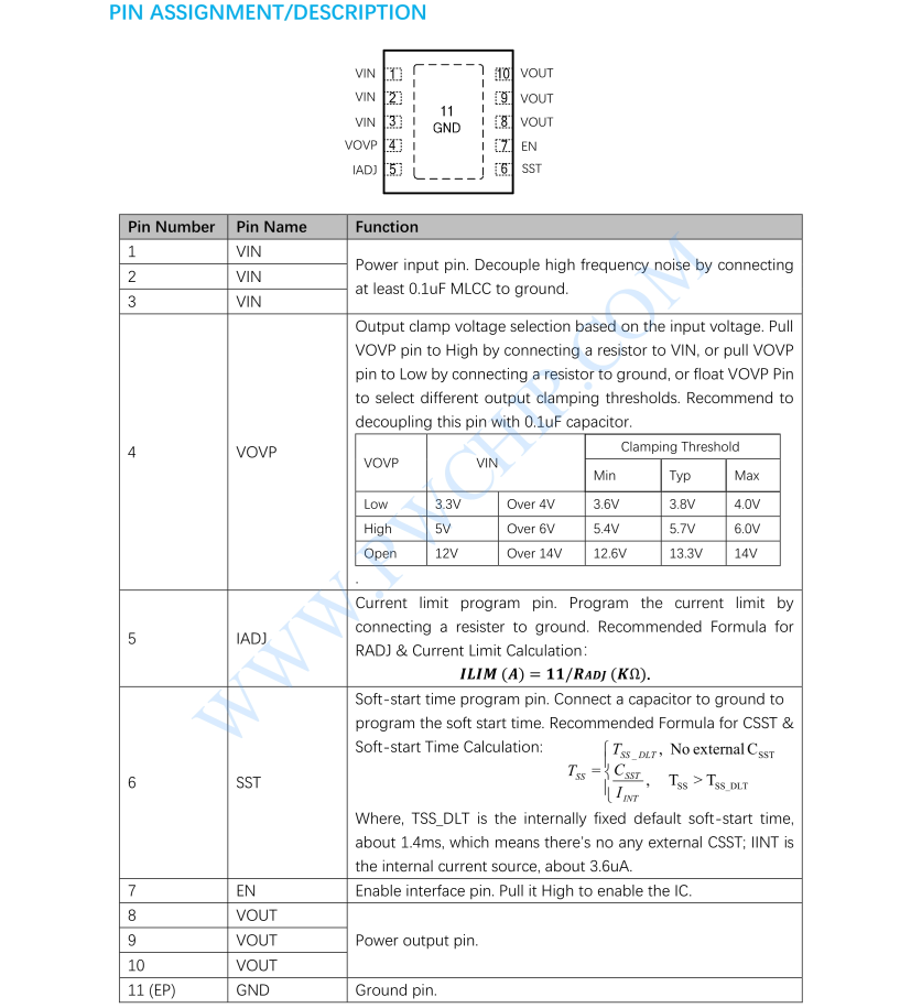 f_c56d86f33e234460135dcbea7c40178e.png PW1555芯片2.5V-15V输入,4.8A限流开关