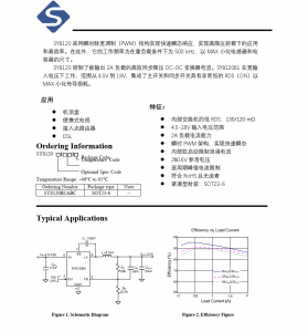 f_d0e5d6a54466bc08f78e156022bbf9e7.png SY8120降压芯片,封装SOT23-6,原装现货,21+生产