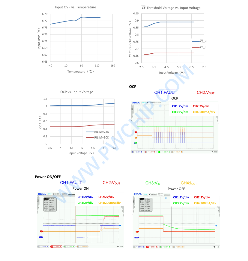 f_d4890880a70b17fd5f9f5a321aeaae18.png 适用于:耳机,音箱,手表等,PW2601现货稳定供应