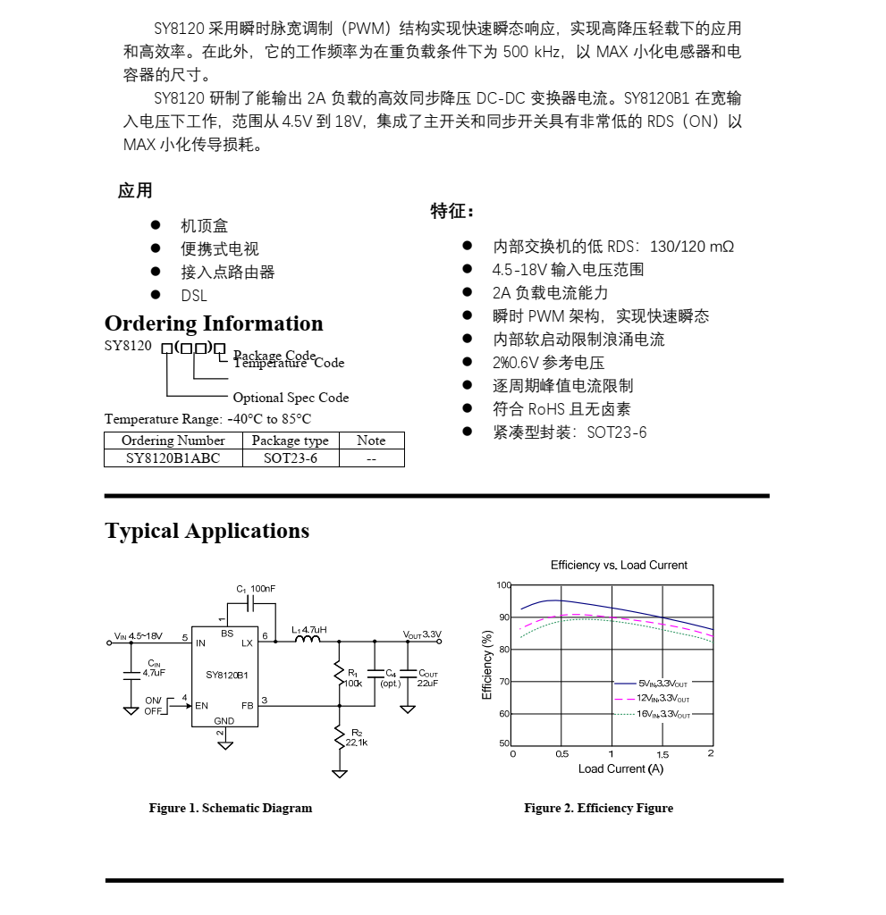f_f4cc87efd7281147ee7401666354af94.png SY8120大电流降压电路芯片,SY系列芯片,价格MAX低
