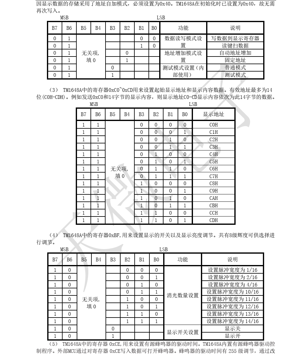 TM1648A
