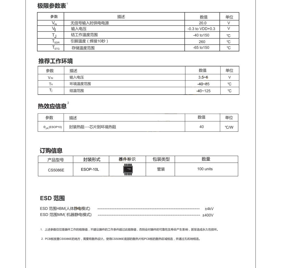 CS5086E