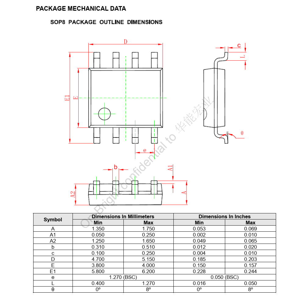 OB2502PCPA
