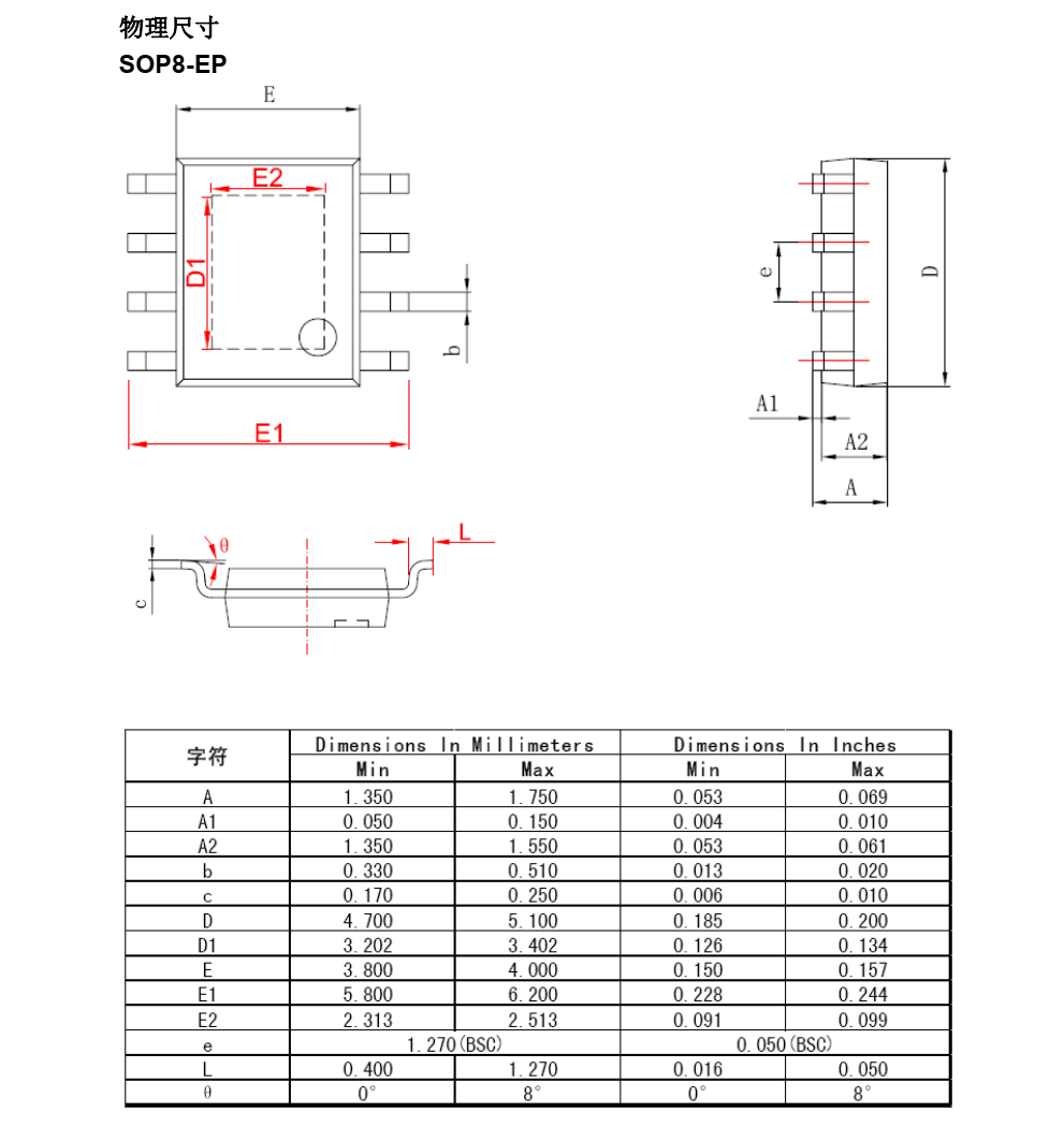 XL7046