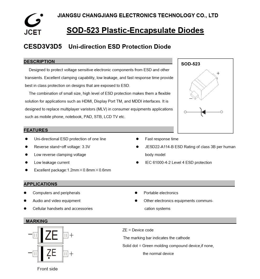 CESD3V3D5