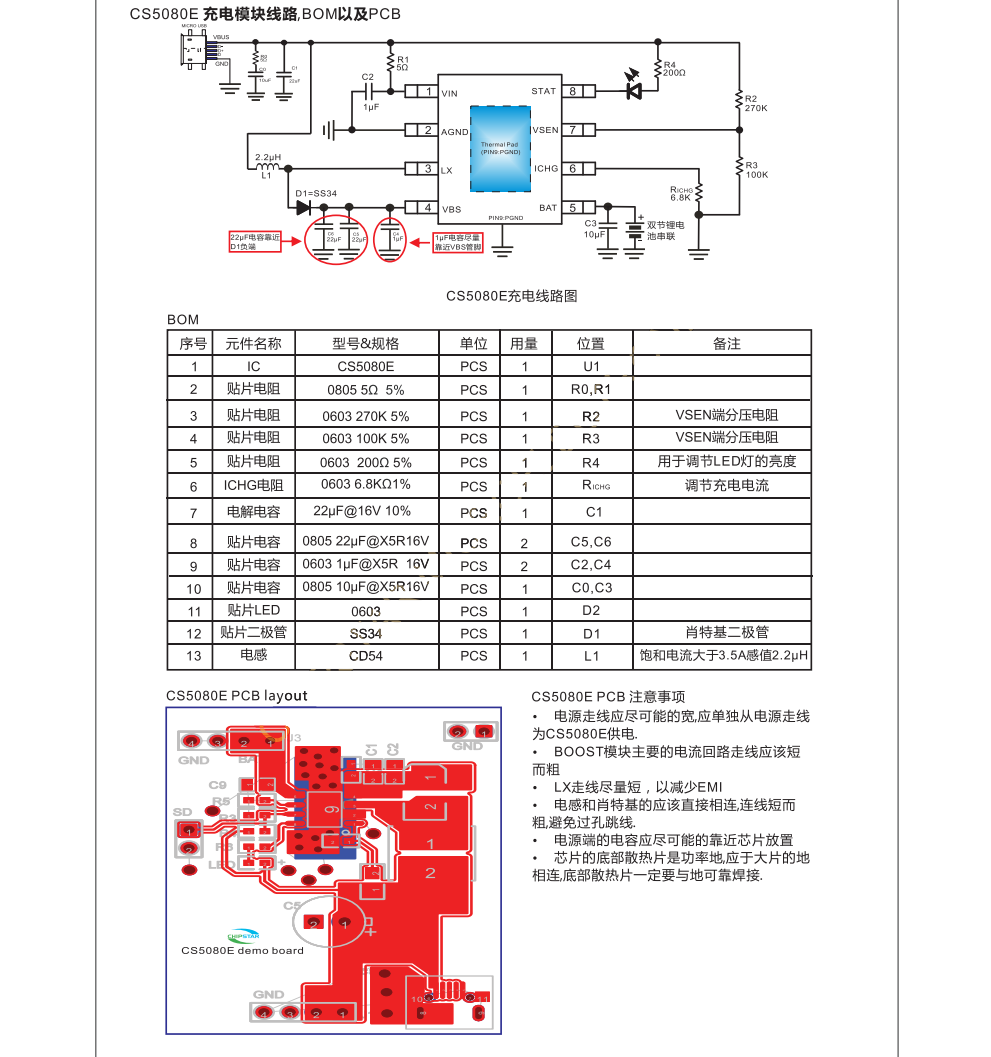 CS5080E