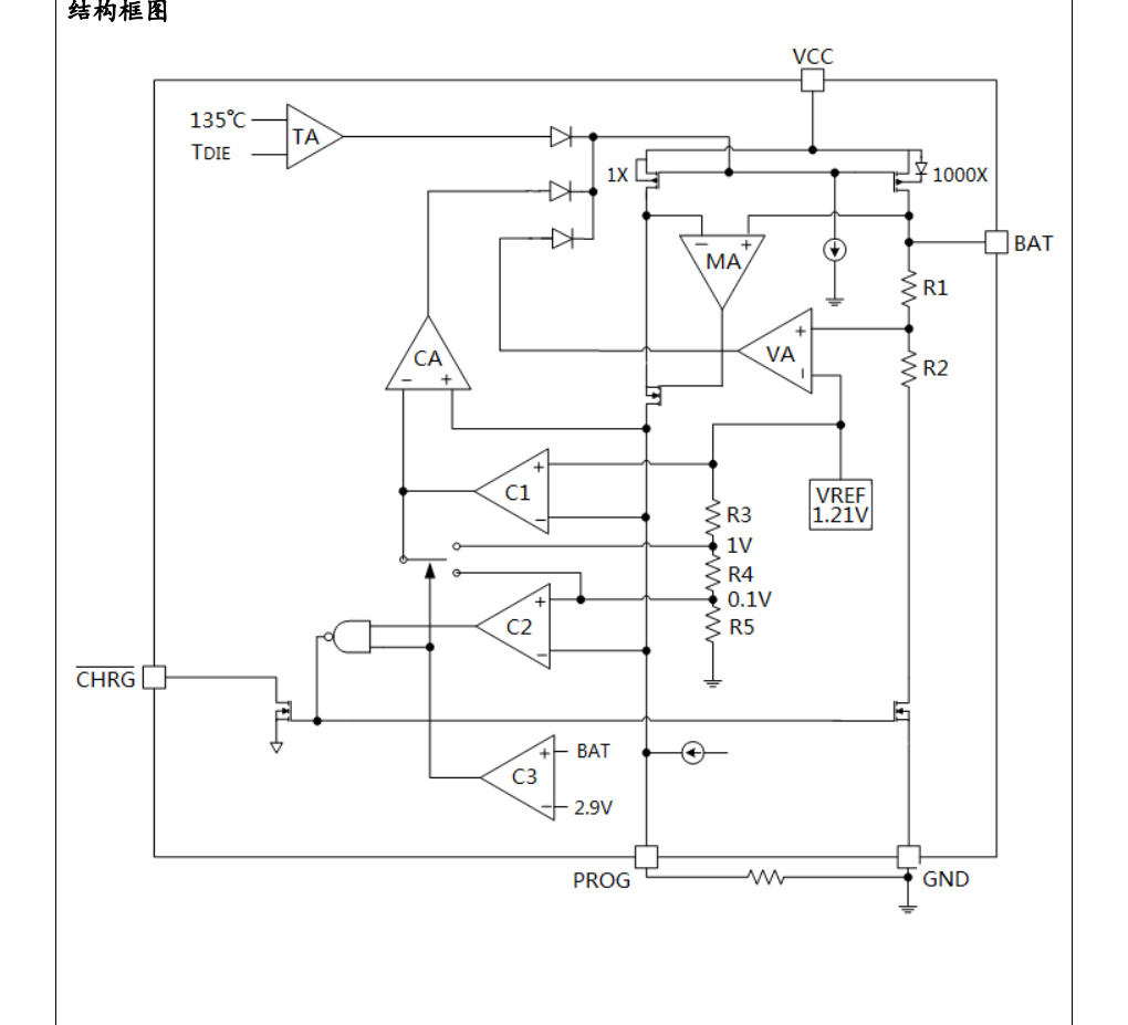 CL4064M
