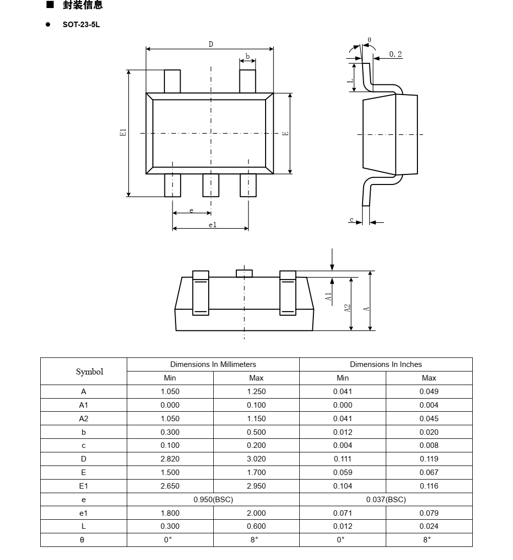 XT4052