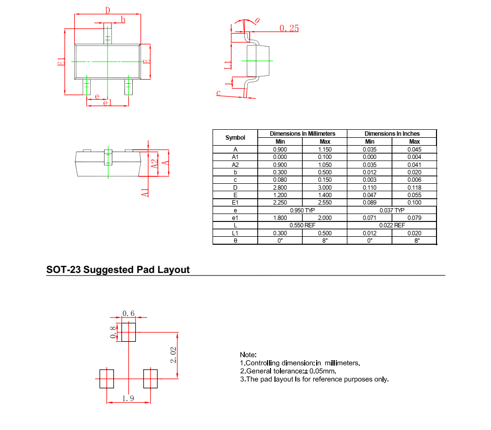 CESD5V0AP