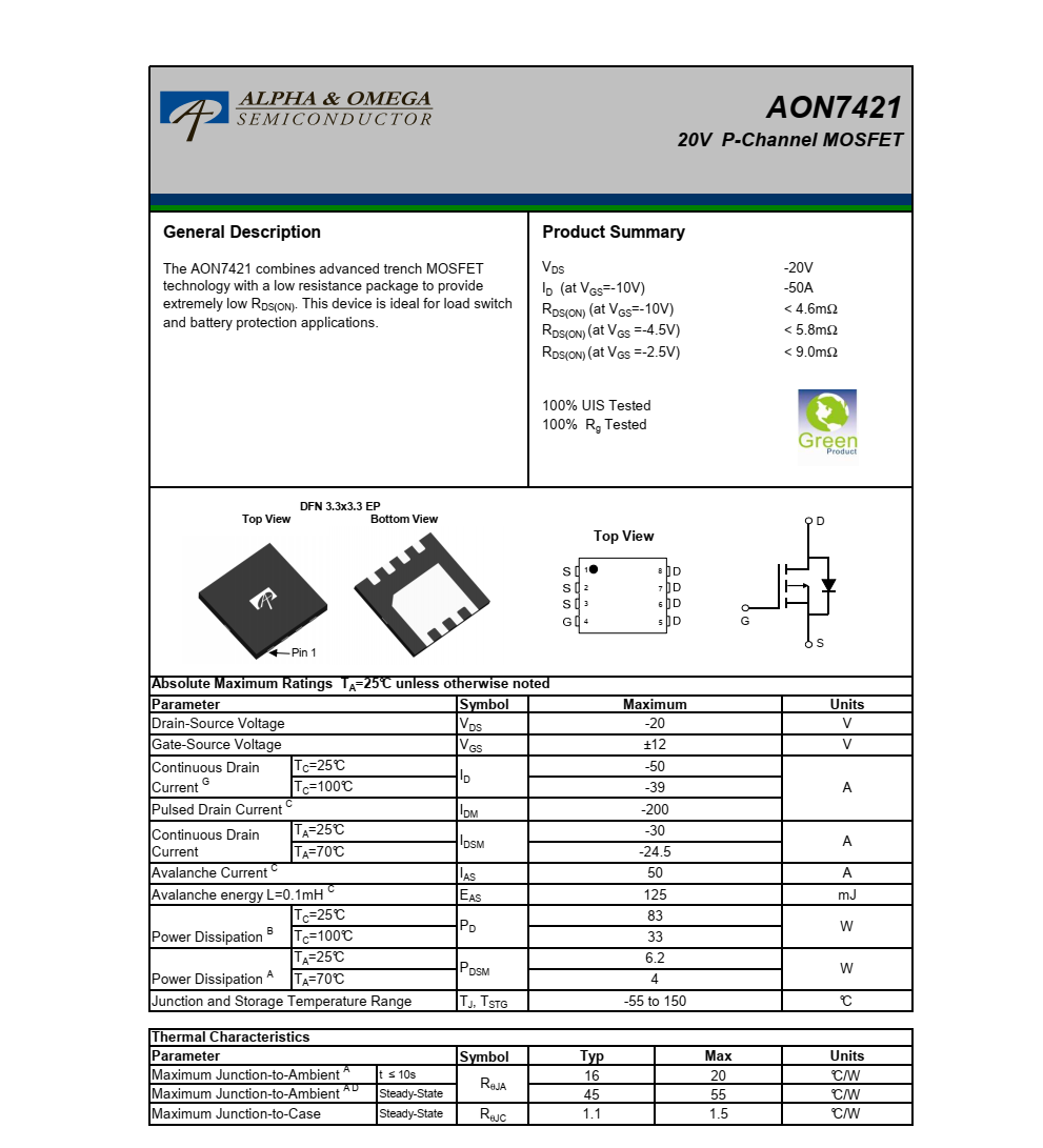 AON7421