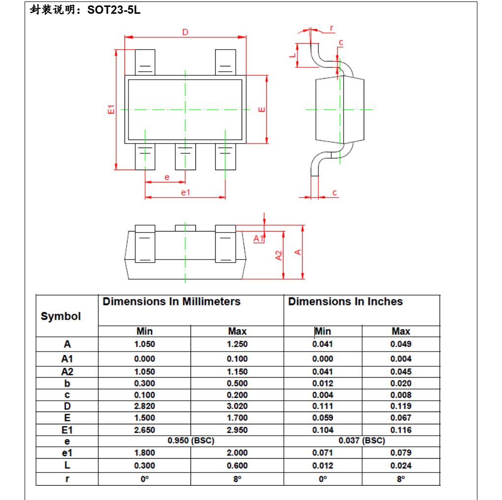 CL4064M