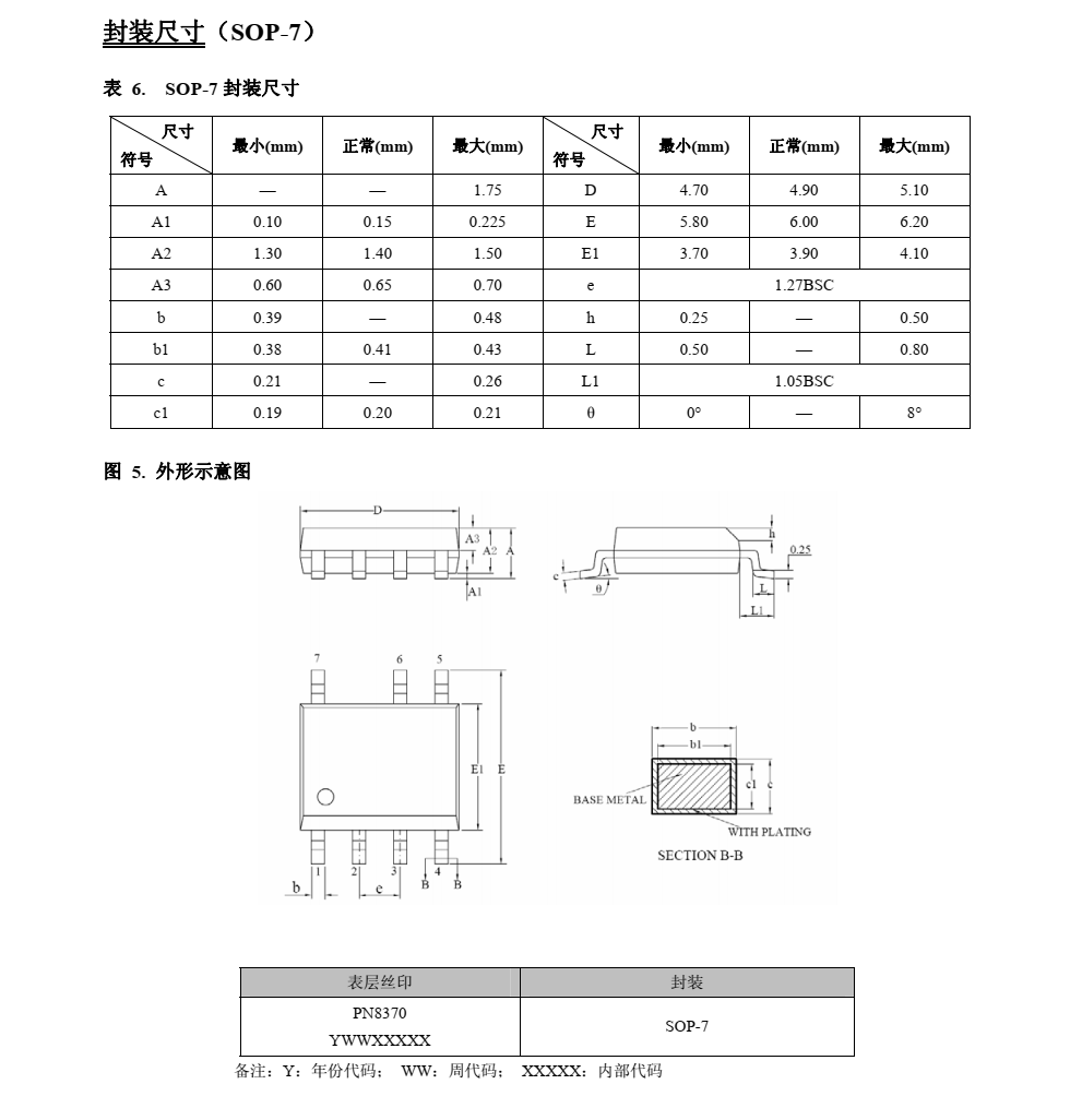 PN8370